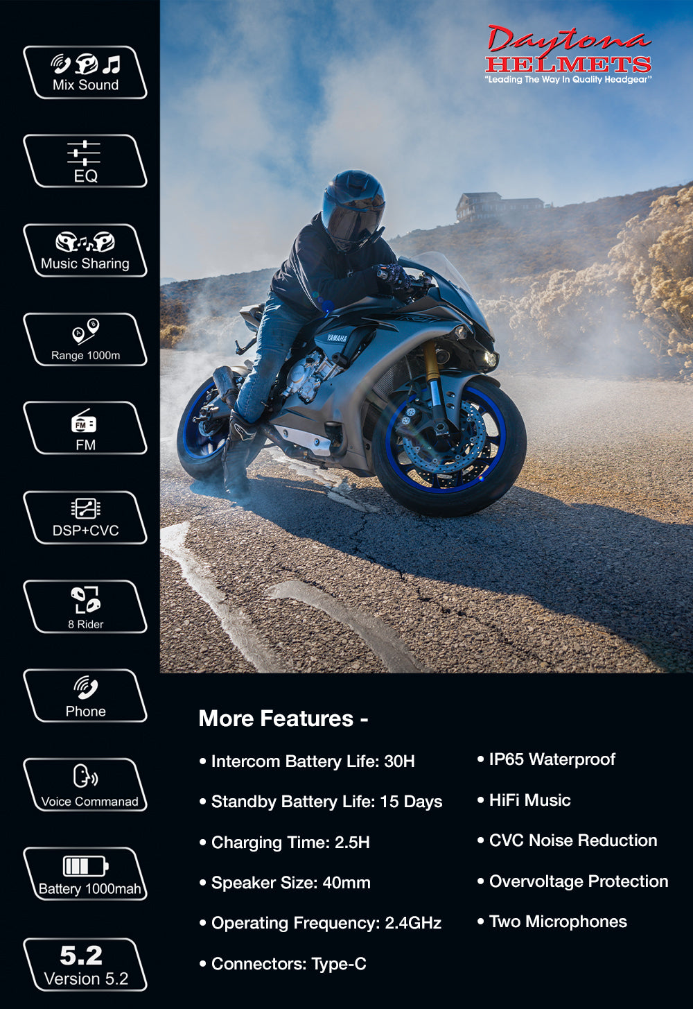BLUETOOTH- UNIVERSAL SYSTEM FOR ALL HELMETS