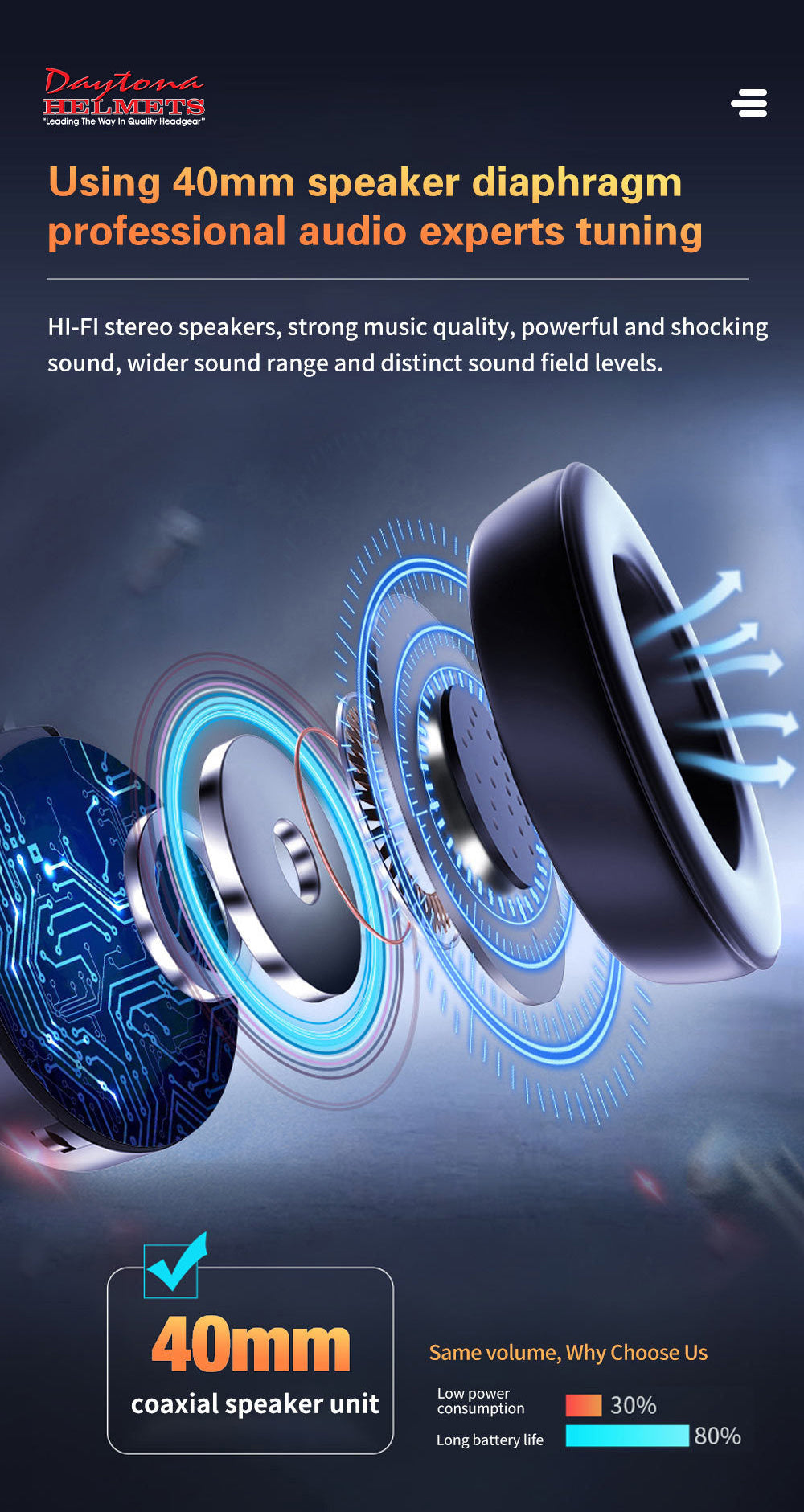 BLUETOOTH- UNIVERSAL SYSTEM FOR ALL HELMETS